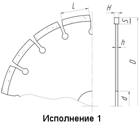 Кольцевые алмазные сегментные сверла